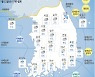 [오늘날씨]전국 흐린 가운데 눈 또는 비