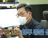 '살림남2' 김일우, '눈 건강 30대 진단'에 안도 "노안 제외 정상"