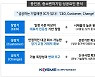중진공, 중소벤처기업의 성공요인 분석 보고서 발간