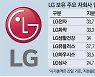 새해 22% 오른 LG..목표주가 15만원까지 뛰었다