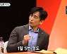 '미우새' 차인표 "♥신애라 향한 애정 표현, 1일 5번 정도"
