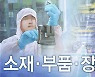 '소부장 경쟁력대책' 시행 1년반..공급 안정·사업화 성과