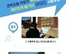 청각장애인 위한 경복궁 수어해설영상·홍보물 제작