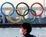 日 국민 86% "도쿄올림픽 재연기 또는 취소해야"
