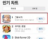 유아인 열연한 게임 '그랑사가' 출시 D-1, 애플 앱스토어 인기차트 1위