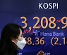 코스피, 종가 기준 첫 3,200선 돌파