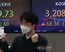<포토> 종가 최고치 경신한 코스피