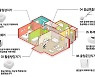 하이디어 솔루션즈, 광주 AI 헬스케어 플랫폼 구축 사업 수주