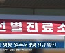 동해·평창·원주서 4명 신규 확진