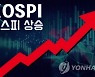 "내년 상반기까지 코스피 강세 기대" -신한금융투자