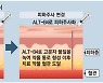 넘버원 K바이오..알테오젠 "링거 주사 집에서 편하게 맞아요"
