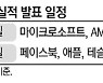 테슬라·페북 실적시즌 시작..서학개미 3대 관전포인트는