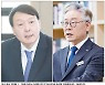 [신율의 정치 읽기] 이재명과 윤석열, 닮아도 너무 닮았다