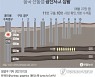 [그래픽] 중국 산둥성 광산사고 상황(종합)