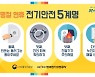 전기안전공사, 설 연휴 대비 특별 안전관리 활동 전개