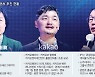 디즈니+ 때문인가..네이버·카카오·KT도 콘텐츠 IP에 올인