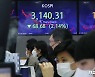 2% 넘게 하락한 코스피 '숨고르기'