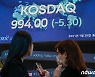 장중 한때 '천스닥' 코스닥, 994에 장마감