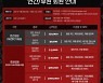 부천FC, 21시즌 연간회원권 판매 시작..카파 기념품 증정