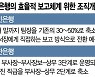 유연하고 수평적 조직으로..은행, 문화 바뀐다(종합)