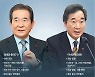 정세균 vs 이낙연, 빨라진 '대결의 시간'