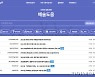 제주문화예술재단, '아트누리' 통해 지원사업 정보 제공