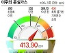 [이주의 온실가스] 존 케리 미 기후특사 "세계가 함께 완전한 변화를"