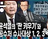 '윤석열 부실수사'.. 이철희가 꼽은 공수처 수사대상 [이철희의 공덕포차 ep16 엑기스1]