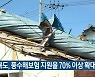 경북도, 풍수해보험 지원율 70% 이상 확대