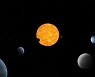 "행성들의 군무"..다섯 개 행성 박자 맞춰 도는 TOI-178 행성계