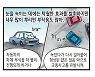 [신문과 놀자!/고독이의 토막상식]염화칼슘 효과