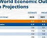 IMF projects growth rate of 3.1% for S. Korea in 2021