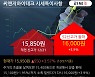 '씨앤지하이테크' 52주 신고가 경신, 단기·중기 이평선 정배열로 상승세