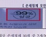 [쿠키건강뉴스] 살균력 99%?.."손세정제를 소독제인 것처럼 광고"