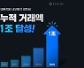 해외에 1조원을 송금한 스타트업