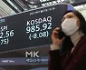 [포토] 코스닥-코스피 하락 마감