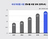 "남성 뷰티 라이프를 바꾼다" 블랙어니언, 남성 맞춤형 뷰티 정보 플랫폼 '그루믹스' 출시