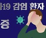 [그래픽뉴스]코로나 완치돼도 피로·탈모 겪는다