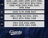 '나승엽-지시완 합류' 롯데, 스프링캠프 진행..연봉 협상은 진행중
