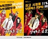 카카오페이지 '경이로운 소문' 누적 조회수 1억4,000건 돌파