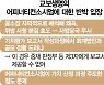 교보생명-어피너티, 檢 기소 두고 공방전