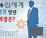 이마트·SSG닷컴에 SKT출신 AI 전문가 잇단 영입 이유는