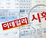 코스피, 외인·기관 매도 공세에 2%대 하락