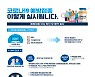 [Q&A]코로나 백신접종, 정부가 종류·시기·장소 정해주나요?