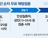 코로나 백신, 전 국민 무료 접종..백신 선택권 없다
