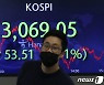 코스피 '하락 마감'