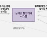 개인 공매도 활성화..삼성증권도 대주서비스 제공