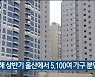 올해 상반기 울산에서 5,100여 가구 분양 예정