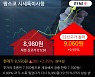 '팜스코' 52주 신고가 경신, 단기·중기 이평선 정배열로 상승세