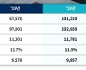 DL로 전환한 대림산업, 지난해 영업이익 1조1781억..전년비 4.2% 증가